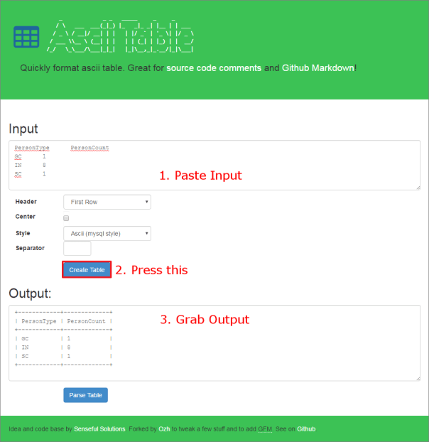 text tables generator